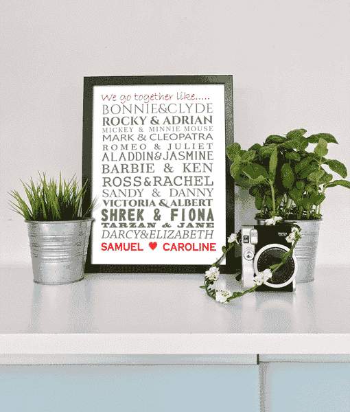 Famous Couples Word Art Print – Celebrate a Love Story Engagement Gifts