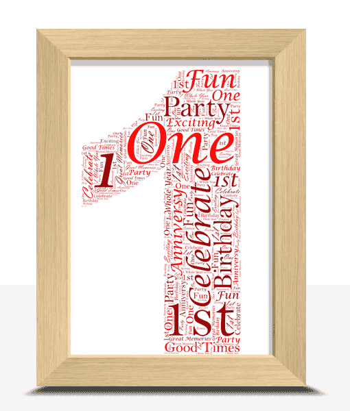 1st Birthday – First Anniversary Word Art Personalised Prints 1st Birthday – First Anniversary Word Art Anniversary Gifts