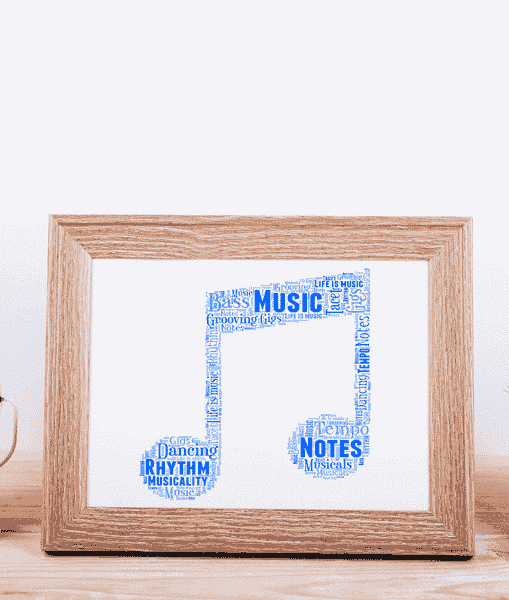 Personalised Music Note Word Art Picture – Music Lover Gift Music Gifts