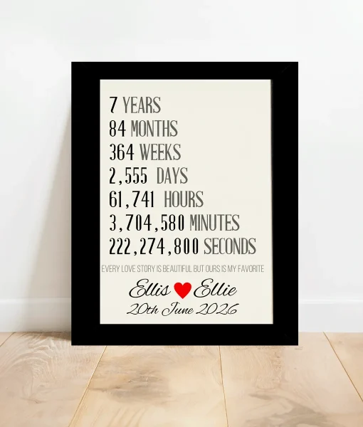 Personalised 7th Year Anniversary Gift Anniversary Gifts