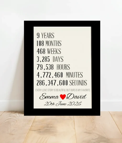 Personalised 9th Year Anniversary Frame Gift Anniversary Gifts