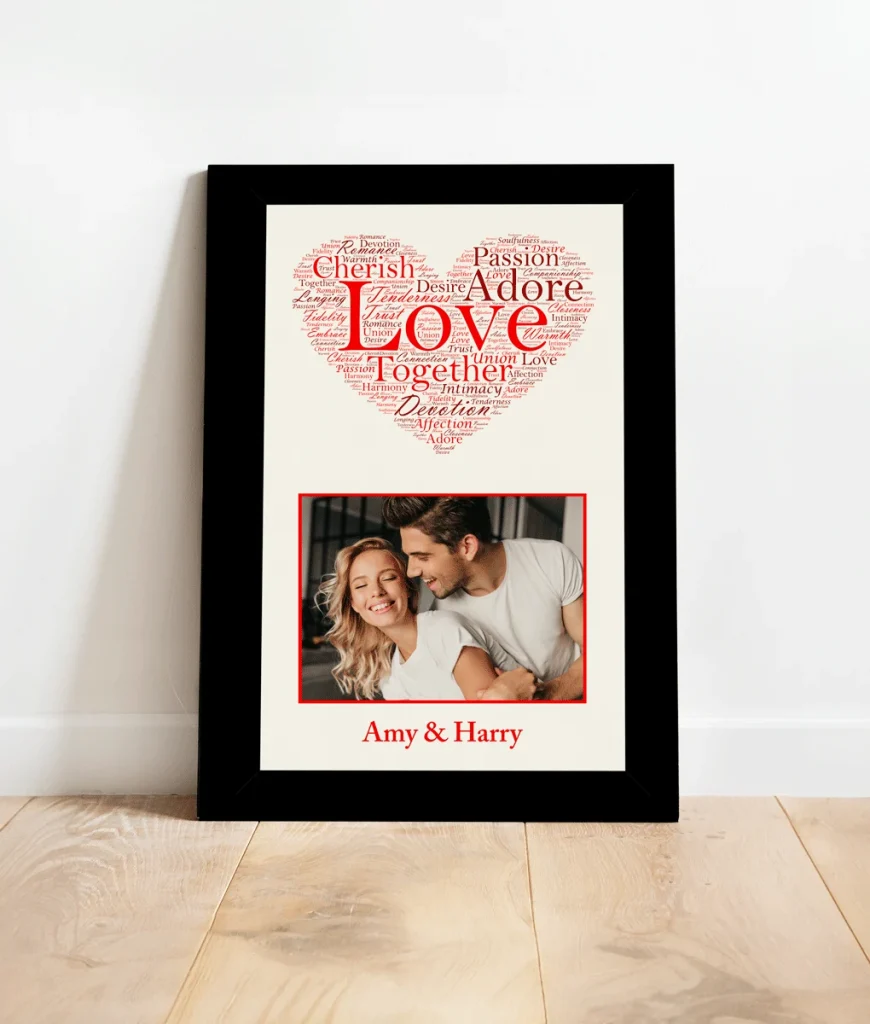 Personalised Word Art Heart Print with Photo and Title Anniversary Gifts